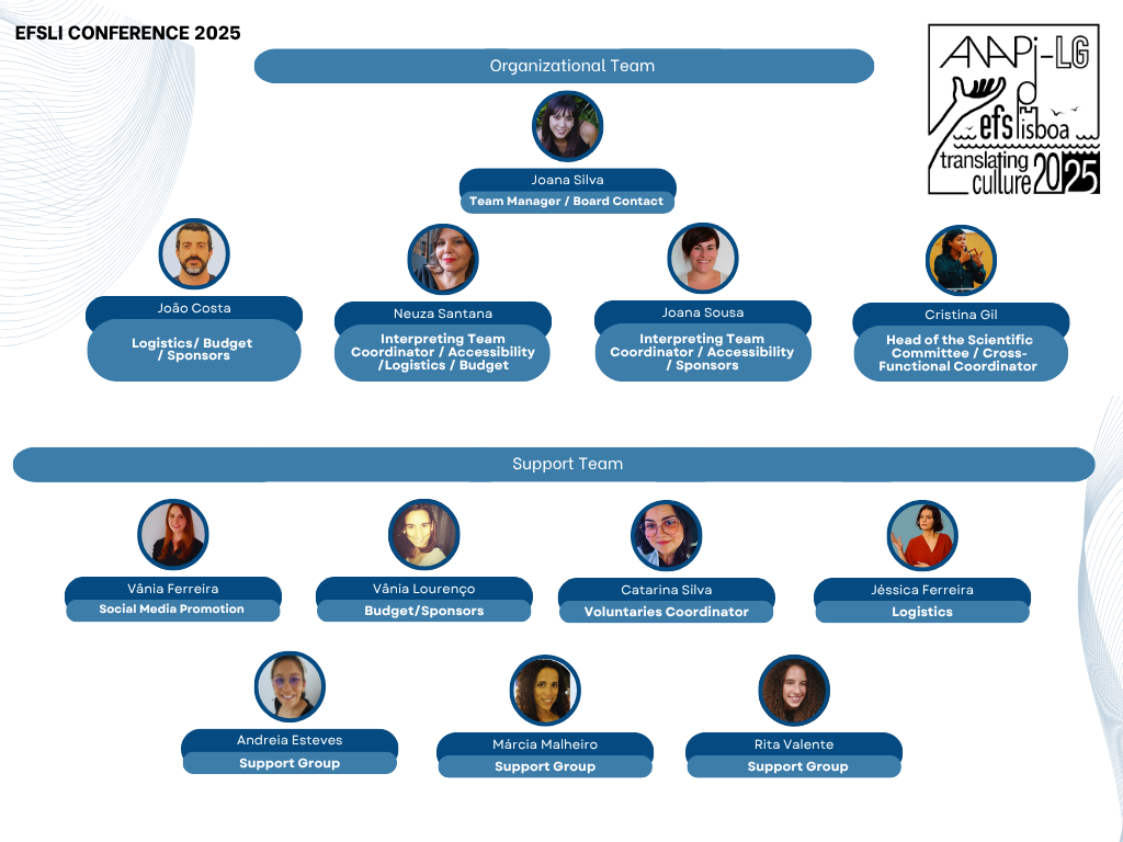 Organizational Team